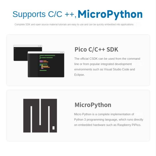 Carte de dveloppement Waveshare pour Raspberry Pi, carte de dveloppement de microcontrleur Flash 4 Mo, version Type-A RP2040-One