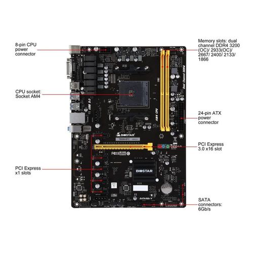 Carte mre Biostar TB350-BTC AMD B350 AM4 DDR4 ATX