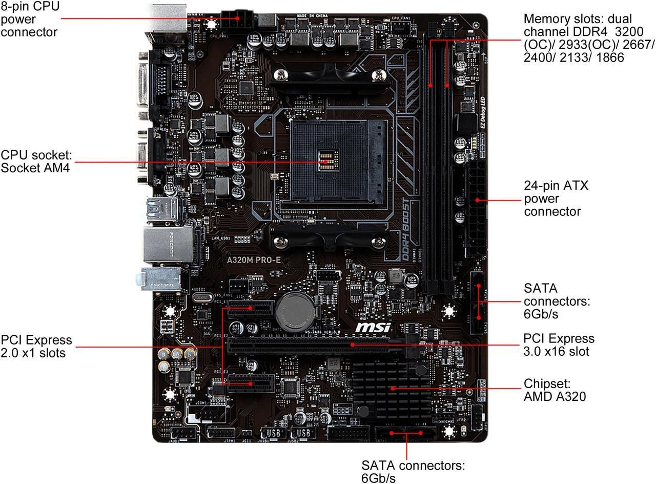 Carte mre MSI A320M PRO-E AMD A320 Socket AM4 DDR4 32GB Micro ATX