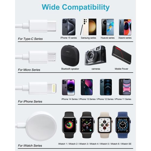 Chargeur Apple Watch, 4 En 2 Cable Apple Watch Chargeur Montre Apple Watch Usb C Chargeur Iwatch Apple Avec Lightning/Usb C/Iwatch/Micro Pour Apple Watch Srie 9/8/7/6/5/4/3/Ultra, Iphone 15/14