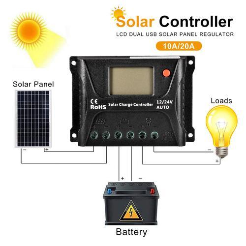 Contrôleur De Charge Solaire Mppt Pwm 12v 24v Régulateur De Batterie De Panneau Solaire 9658