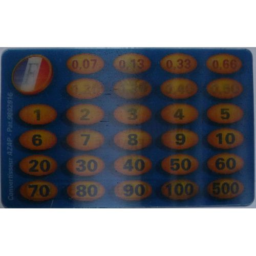 Convertisseur Franc-Euros 