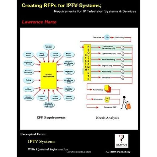 Creating Rfps For Iptv Systems    Format Broch 