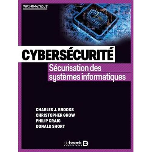 Cyberscurit  