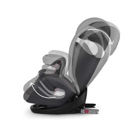 siege auto cybex groupe 1 2 3