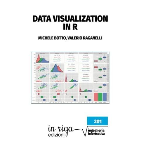 Data Visualization In R    Format Broch 