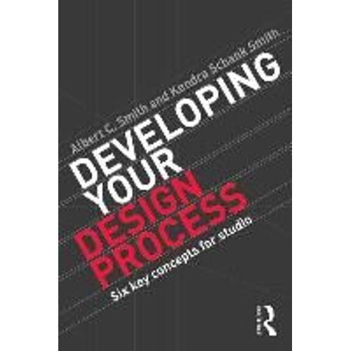 Developing Your Design Process    Format Broch 