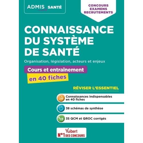 Connaissance Du Systme De Sant    Format Grand Format 