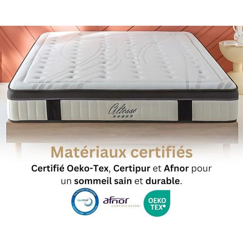 Ensemble Matelas  Mmoire De Forme Et Sommier En Kit Bois 140x200