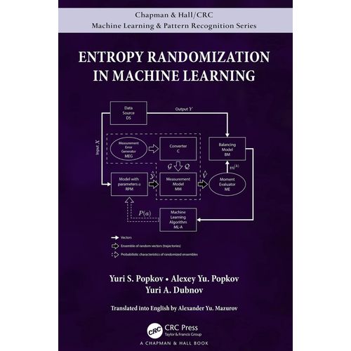 Entropy Randomization In Machine Learning    Format Reli 