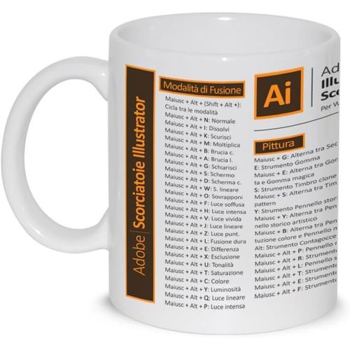 Eryi-Tasse Petit Djeuner Latte Th Mug Relax Avec Graphique - Raccourcis Shortcuts Pour Illustrator Windows Ita Programme Graphique Vido - Ide Cadeau Anniversaire Nol Lien Travail Amis