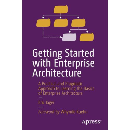Getting Started With Enterprise Architecture    Format Broch 