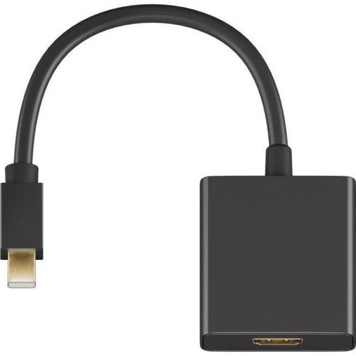 Cble Mini DisplayPort vers HDMI Goobay 49111 - 0,2m