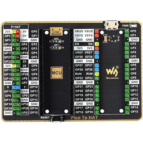 GPIO Expander Hat Board for Raspberry Pi Pico Series,1x Raspberry Pi Standard 40PIN,1x Pico 220PIN for Direct Attaching