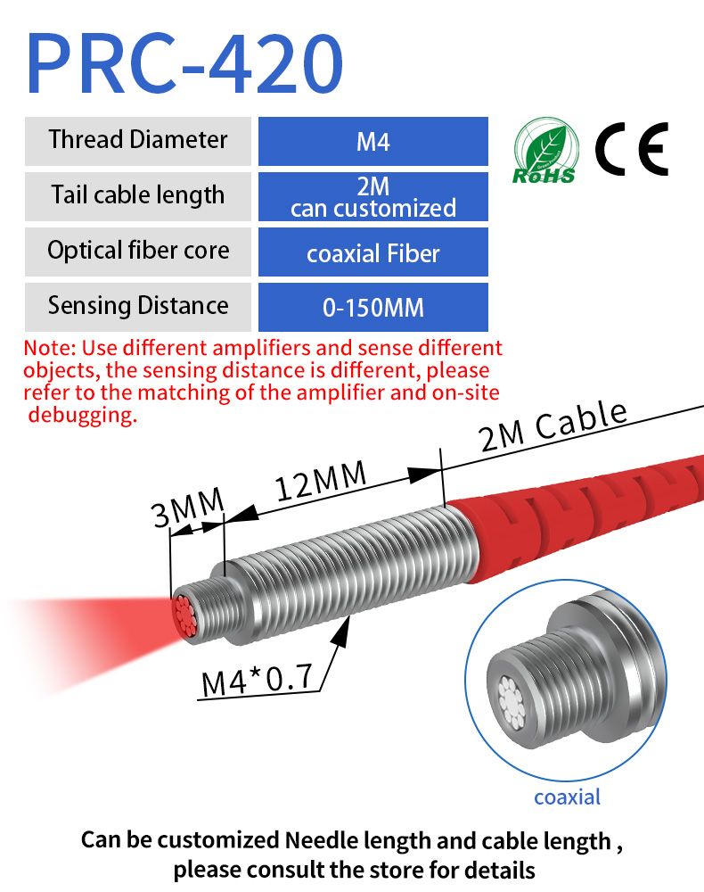 GTRIC-Commutateur de proximit optique non nicarphotolectrique