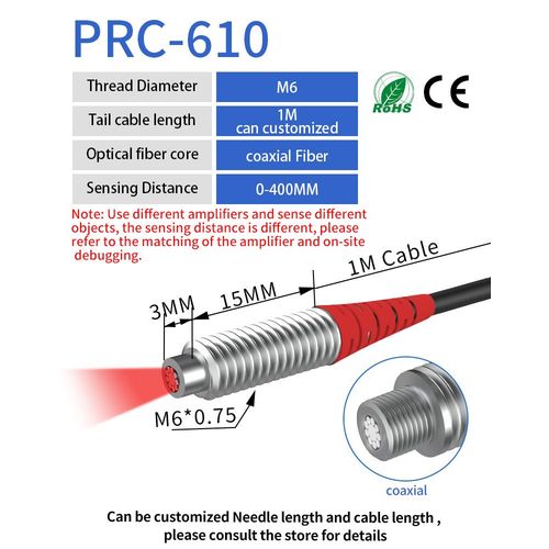 GTRIC-Commutateur de proximit optique non nicarphotolectrique