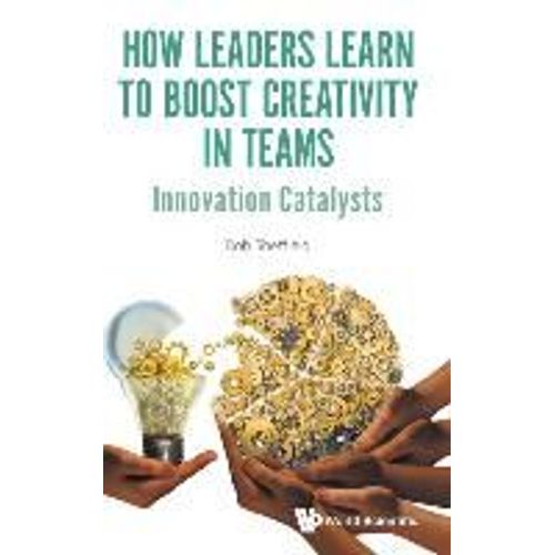 How Leaders Learn To Boost Creativity In Teams    Format Reli 