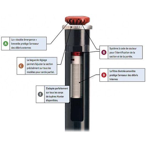 Hunter - Buse D'arrosage  Jets Multiples 360 Porte 6.4m - Mp2000360