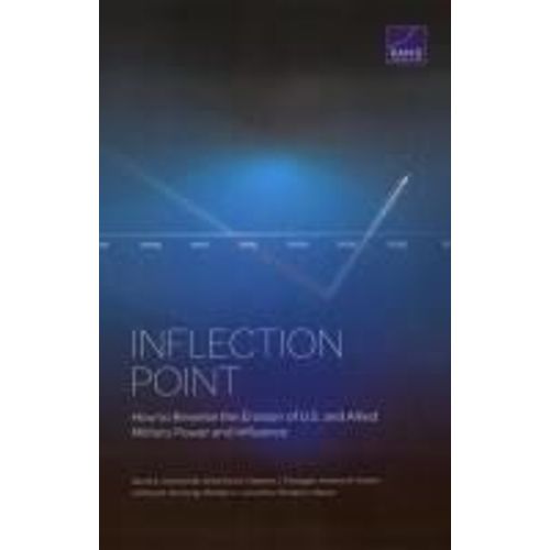 Inflection Point    Format Broch 