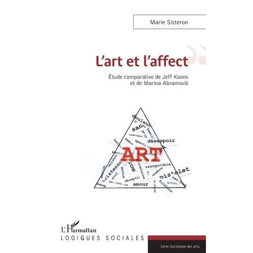 L'art Et L'affect - Etude Comparative De Jeff Koons Et De Marina Abramovic    Format Non Precis 