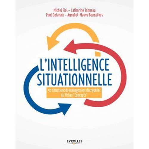 L'intelligence Situationnelle  
