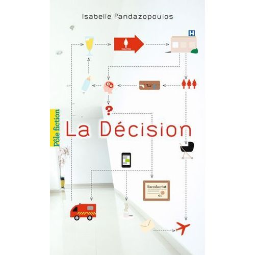 La Dcision  