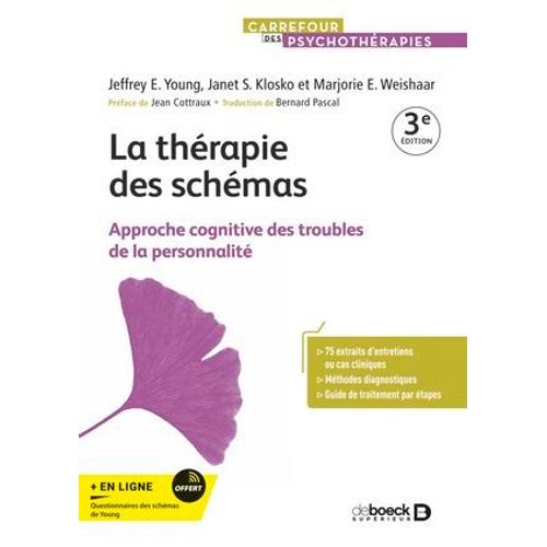 La Thrapie Des Schmas  