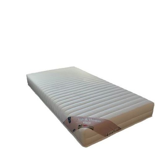 Lot De 2 Matelas 20 Cm 80x200 Pour Sommier Articul - Ferme Mousse Mmoire De Forme + 2 Oreillers Mmoire De Forme + 2 Protges Matelas Offerts Down Visco 80 200