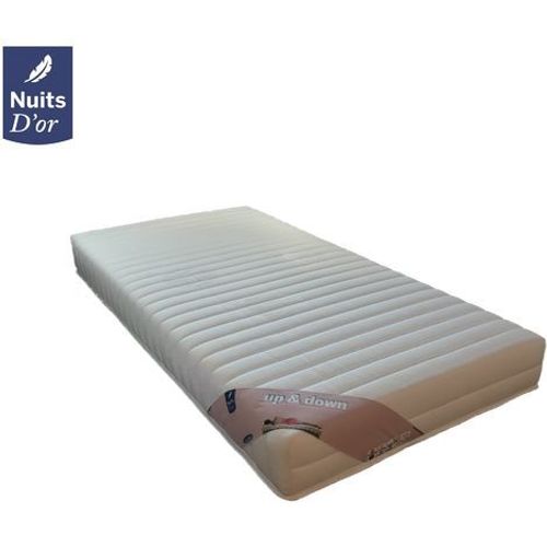 Lot De 2 Matelas 80x200 Pour Sommier Articul - Dhoussable Mousse Poli Lattex Indformable - 19 Cm - Soutien Trs Ferme Housse Lavable  30 Relax King 2 X 80 X 200