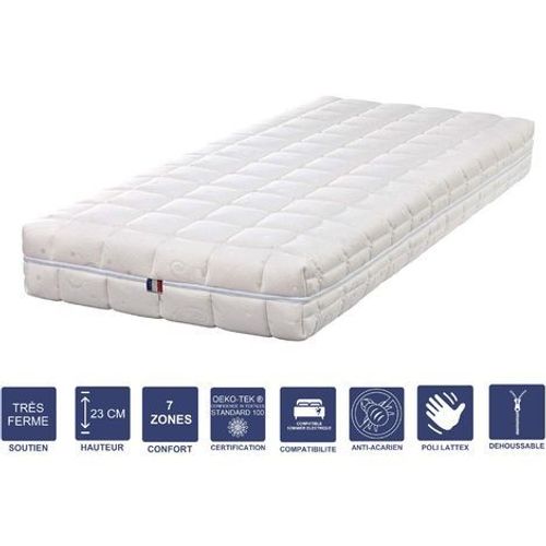 Lot De 2 Matelas Mmoire De Forme + 2 Alses 80x200 X 23 Cm Trs Ferme + 2 Oreillers Visco - Spcial Sommier Electrique - Dhoussable Housse Lavable - 7 Zones De Confort - Noyau Poli Lattex Hr Dernire Gnration - Trs Respirant