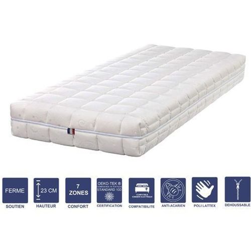 Lot De 2 Matelas Mmoire De Forme 80x190 X 23 Cm Ferme - Spcial Sommier Electrique - Dhoussable Housse Lavable - 7 Zones De Confort - Noyau Poli Lattex Hr Dernire Gnration - Trs Respirant