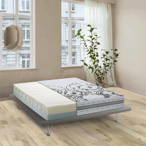Matelas Double En Mousse  Mmoire De Forme Blanc 160x190 Cm