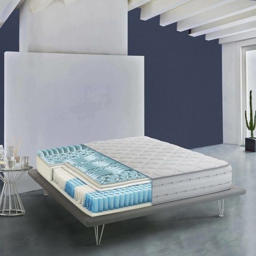 Matelas Double En Mousse  Mmoire De Forme Blanc 160x200 Cm