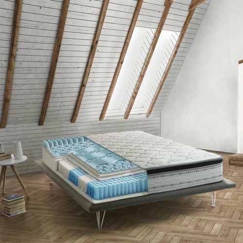 Matelas Double En Mousse  Mmoire De Forme Blanc 160x200 Cm