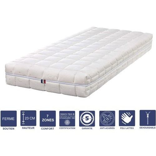 Matelas Mmoire De Forme 70x190 X 23 Cm Ferme - Dhoussable Housse Lavable - 7 Zones De Confort - Noyau Poli Lattex Hr Dernire Gnration - Trs Respirant