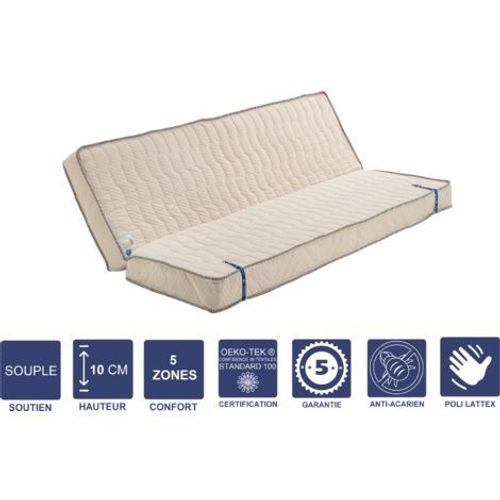 Matelas Souple Pour Tous Clic Clac 130x190 X 10 Cm Avec Latex Naturel Sur Face Hiver - Dcoupe Assise 70 Cm - 5 Zones De Confort - Face t Et Noyau Poli Lattex Hr Dernire Gnration - Trs Respirant