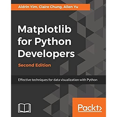 Matplotlib For Python Developers, Second Edition    Format Broch 