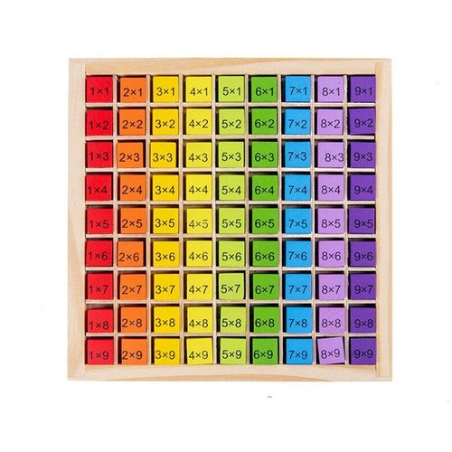 Mthode De Multiplication Des Mathmatiques Montessori En Bois, Jouet De Table, Pour Enfants, Enseignement Des Maths Et De L'arithmtique