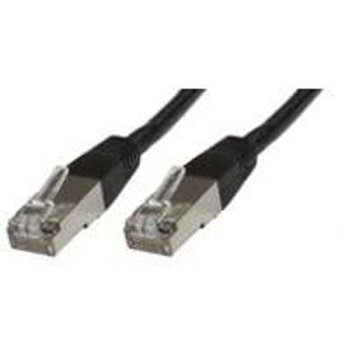 MicroConnect - Cble rseau