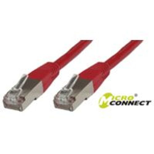 MicroConnect - Cble rseau