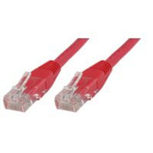 MicroConnect - Cble rseau