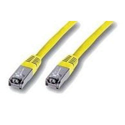 MicroConnect - Cble rseau