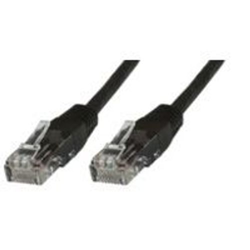 MicroConnect - Cble rseau