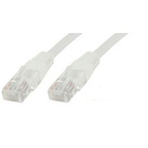 MicroConnect - Cble rseau