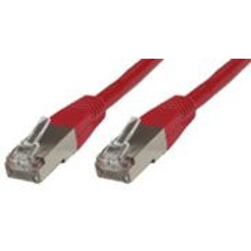 MicroConnect - Cble rseau