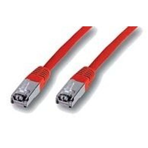 MicroConnect - Cble rseau