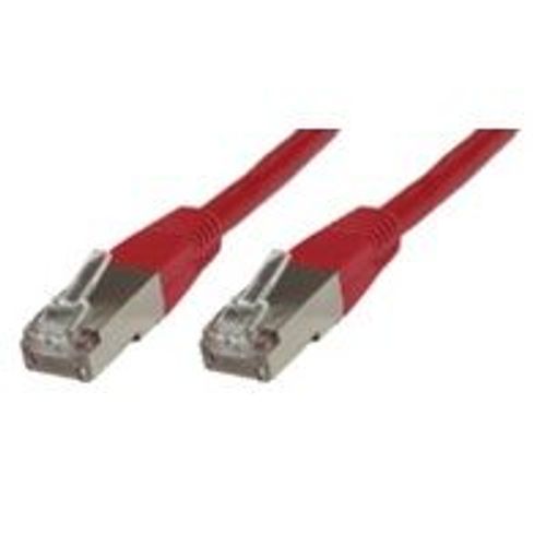 MicroConnect - Cble rseau