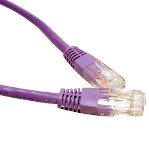 MicroConnect - Cble rseau