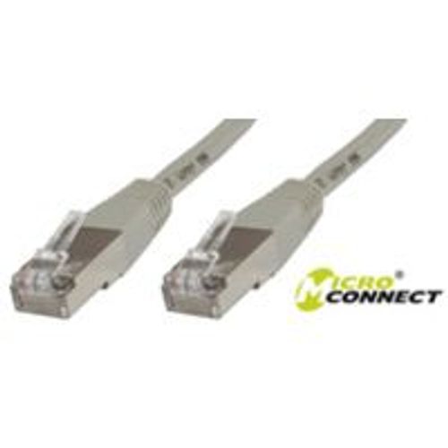 MicroConnect - Cble rseau