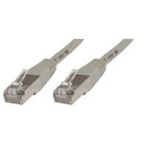 MicroConnect - Cble rseau